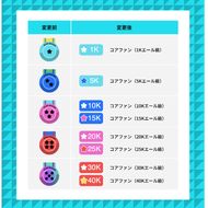 Kiroro Best Friend 歌詞 歌ネット